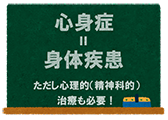 心身症について